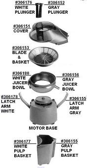 L'Equip Mini Pulp Ejector Juicer Parts (Model #110.5)